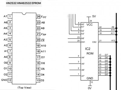 ZX80 ROM