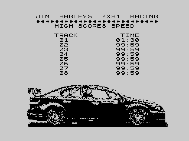 My current record for JBs ZX81 Racing :-)
