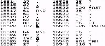 Fig. 1-3. Proofreading the Provisional 1 REM