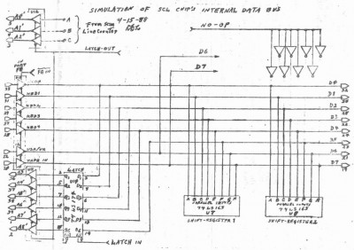 Simulation of SCL Chip's Internal Data Bus