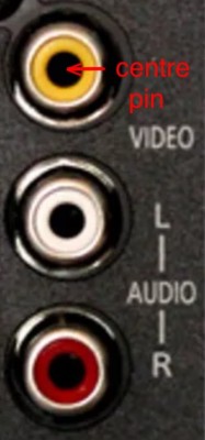 TV Phono/RCA/Cinch video input socket
