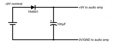 Smoothing circuit