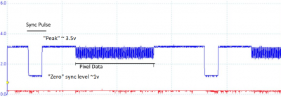 zx81-video-signal-parts.png