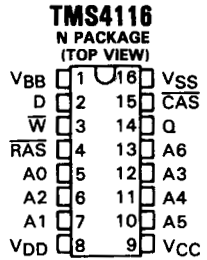 4116 DRAM pin-out