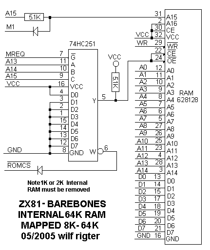 64K Ram Upgrade