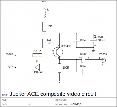 Jupiter ACE composite video circuit Schematic