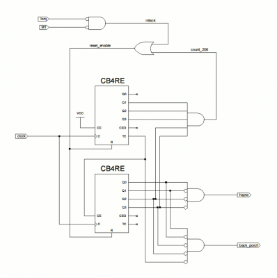 Hsync_generator.png