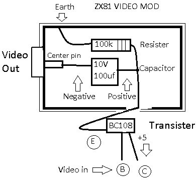 ZX81-MOD.jpg