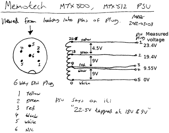 MTX PSU sm2.png