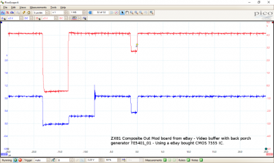 Oscilloscope screenshot when using an eBay bought CMOS 7555IPA
